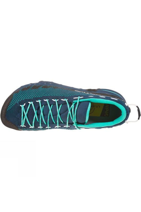 La Sportiva Womens TX 2 Shoes Opal/Aqua
